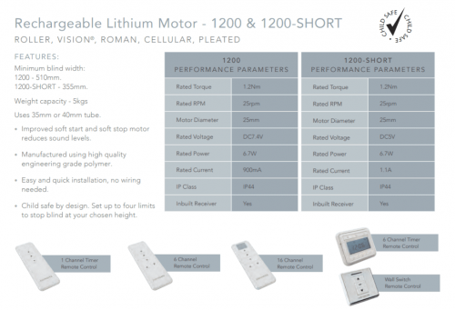 Louvolite Lithium Rechargeable 1200 Series (R1912) Motor For 35mm Or ...